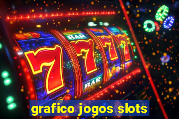 grafico jogos slots